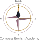 Compass English Academy Logo